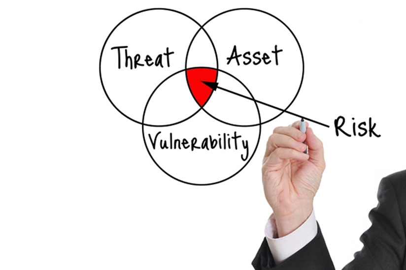 Vulnerbility Scanning