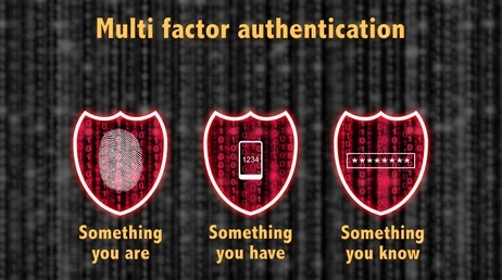 Multi Factor Authentication (MFA), Somthing you are, something you know, something you have